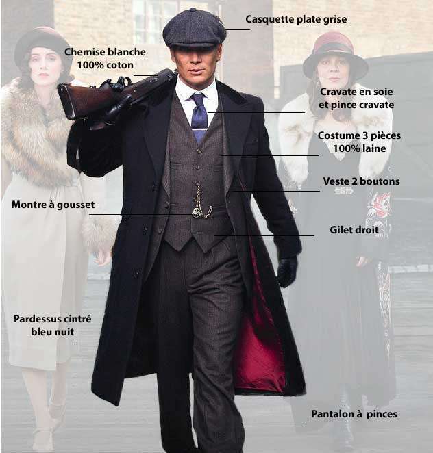 Adoptez le Style Peaky Blinders pour Homme : Guide Complet